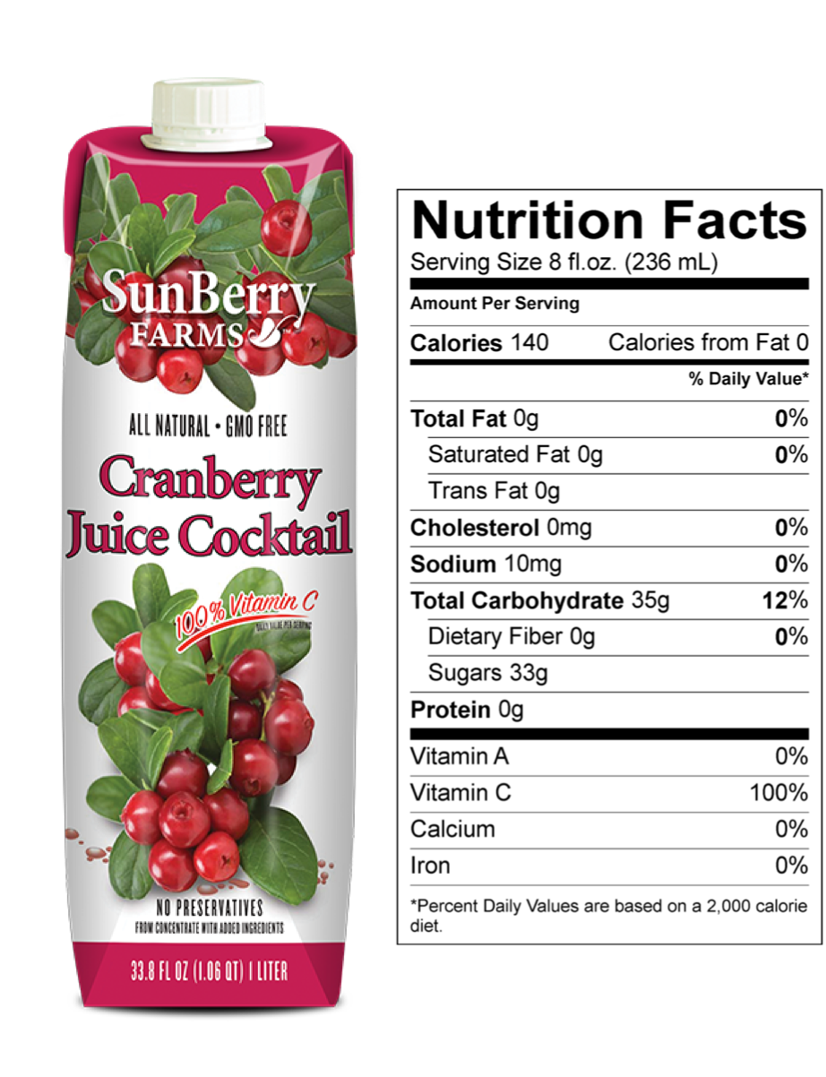 Cranberry And Pineapple Juice Benefits | lupon.gov.ph
